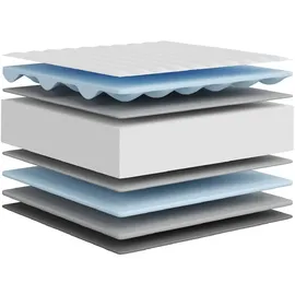 vidaXL Matratze Schaumstoff Mittelweich 120x200 cm