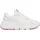 Karl Kani Runner Damen Weiß/Rosa 38