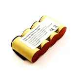Akku für GARDENA BYD 4 D-SC 1700P, Akku-Typ 40773 BYD, 4,8 V, 3000 mAh