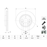 Bosch Bremsscheibe 0 986 479 F71