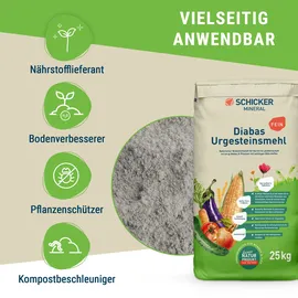 Schicker Diabas Diabas Urgesteinsmehl fein 10 kg