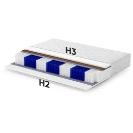 beautysofa MEDIRO CORE 160 x 200 cm H2/H3