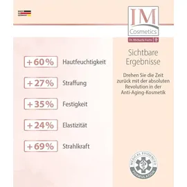 Genius IM Cosmetics NAD+ Elastin intensiv Gesichtspflege 3‐tlg. – Anti‐Aging Serum, Creme & Körperlotion – Anti Falten, | Dr. Michaela Fuchs