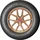 Momo Tires Forcerun HT M8 235/65 R18 110H XL