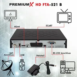 Premium X PremiumX HD 521 B FTA Digital SAT TV-Receiver DVB-S2 HDMI SCART USB 12V externe Netzteil