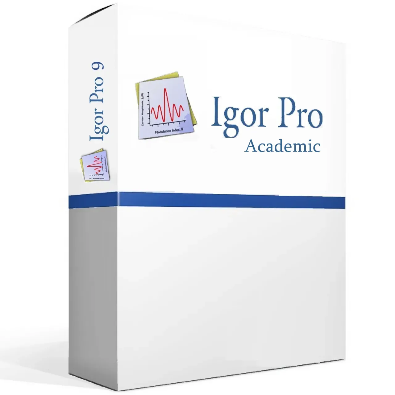 Igor Pro 9 Academic