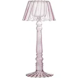 Bloomingville Teelichthalter Cisco Glas Rosa