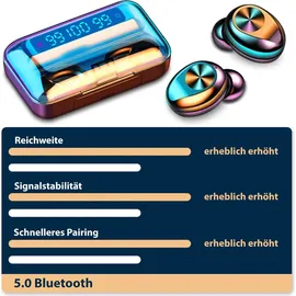 NAUC In-Ear Bluetooth Kopfhörer für Samsung Galaxy Z Flip Fold 6 5 Ohrhörer Wireless