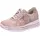 WALDLÄUFER H-Lana rosa lightgold 40,5