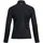 Under Armour Storm Midlayer Full Zip black -white white S