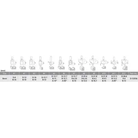 Makita Fräser-Set 12-tlg. D-53556