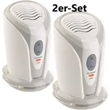 Newgen Medicals Mini-Ionisator und Luftreiniger für Auto, Kühlschrank, Schränke & Co.