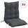 vidaXL Niedriglehner Auflage 4 St. 40 x 40 x 5 cm anthrazit