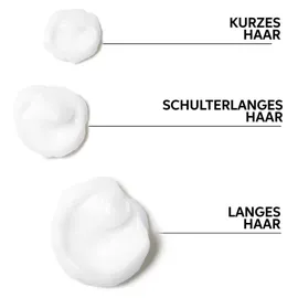 Wella Nutricurls Conditioner 200 ml
