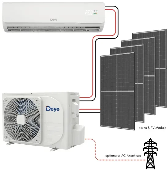 DEYE Hybrid AC/DC 2,7 kW Solarklimaanlage DWGA21-ACDCBLW-09KR2 (EU)