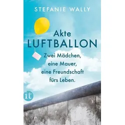 Akte Luftballon