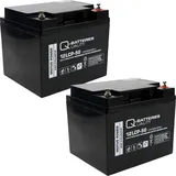 Quality Batteries Ersatzakku für Sunrise Medical Quickie Salsa M2 Rollstuhl 24V 2 x 12V 50Ah