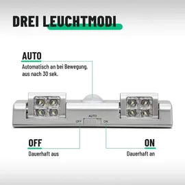 greate LED Lichtleiste mit Bewegungsmelder batteriebetrieben für Schrank