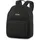 DAKINE Essentials Pack Mini schwarz