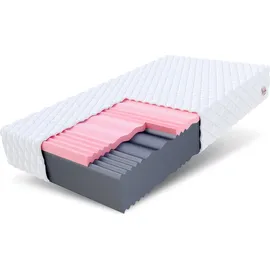Fdm SELECT MAX DOUBLE 90 x 200 cm H3/H4