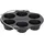 Petromax Muffinform mf6 Backform