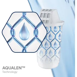 Aquaphor Provence weiß 4,2 L