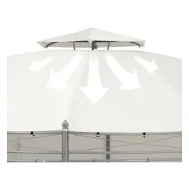 CASARIA Toscana 3,5 m inkl. Seitenteile beige