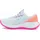 Asics Gel-Cumulus 28 Damen Sky / Sun Coral 39,5