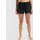 Arena Evo Short Schwarz S