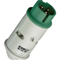 Mennekes 651A