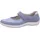 WALDLÄUFER Henni Damen Blau 37,5