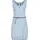 Alife & Kickin Kleid Jeanskleid Blau M
