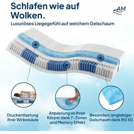 AM Qualitätsmatratzen | Premium Gelschaum-Taschenfederkernmatratze - 100x200 cm - H3 - 1000 Federn