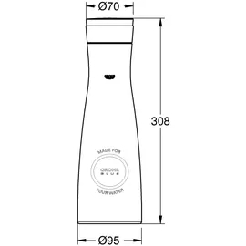 Grohe Glaskaraffe Blue 1 l, mit Deckelset