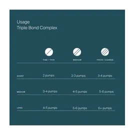 Living Proof Triple Bond Complex Leave-in-Treatment