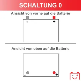 Bosch S4 024 60Ah 12V