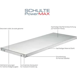 SCHULTE Regalwelt Steckregal mit 4 PowerMAX Fachböden, 65 kg Tragkraft, 190x100x40 cm (HxBxT), granit-struktur, Lagerregal, Werkstattregal,