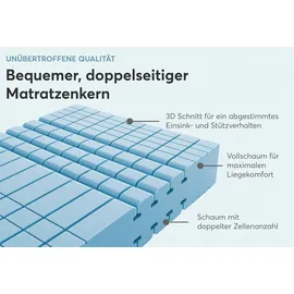 Ravensberger Matratzen Komfortschaum Komfort-MED 120 x 200 cm H4