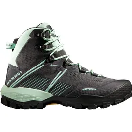 Mammut Ducan II High GTX Damen Steel/Neo Mint 40