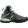 Mammut Ducan II High GTX Damen Steel/Neo Mint 40