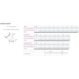 medi Genumedi® Komfort-Kniebandage, 3