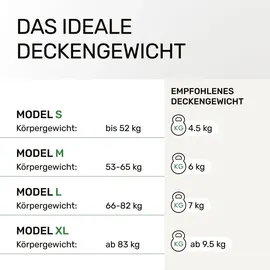 DAILYDREAM Gewichtsdecke für Erwachsene aus 100% Baumwolle, Edition Blau | 7 kg | 155x200cm | Gewichtete Decke | Blau
