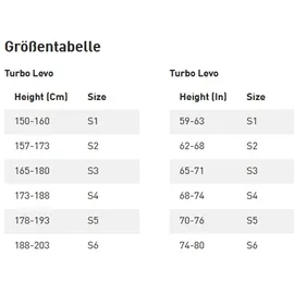 Specialized Turbo Levo 4 Comp Alloy G4 Grau Modell 2026