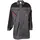 Planam Regenjacke Unisex Schwarz L