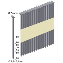 Milwaukee Halbkopf-Nägel 7,4x2,8x50 mm (4000) 4932478396