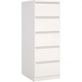 INOSIGN Highboard 40,4 x 111,3 x 50 cm Weiß