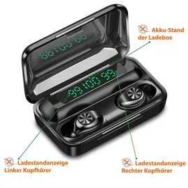 UC-Express® Kopfhörer für Apple iPhone 17 16 16e 15 14 Pro Max Air InEar Bluetooth Ohrhörer