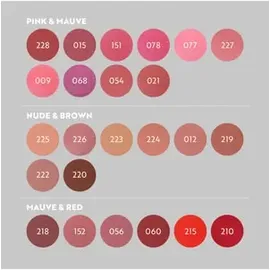 Isadora Perfect Moisture Lipstick 068 Crystal Rosemauve 4 g