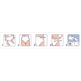 Seni Active Plus Inkontinenzslip