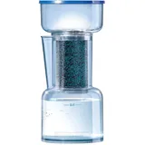 Laurastar Wasserfilter für alle Aqua Geräte